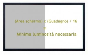 Formula per calcolo della luminosità dello schermo